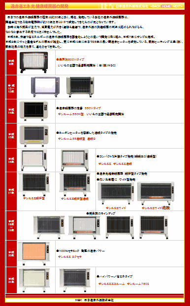 クリックすると大きく表示されます