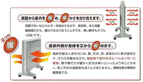 服部ヒーティング株式会社：製品情報 ＞ 製品のご紹介